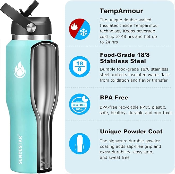 SENDESTAR 40oz Stainless Steel Water Bottle(Cold for 48 Hrs, Hot for 24 Hrs),Double Wall Vacuum Insulated Bottle with Straw Lid, Spout Lid and Flex Cap, Fit in Any Car Cup Holder，Mint
