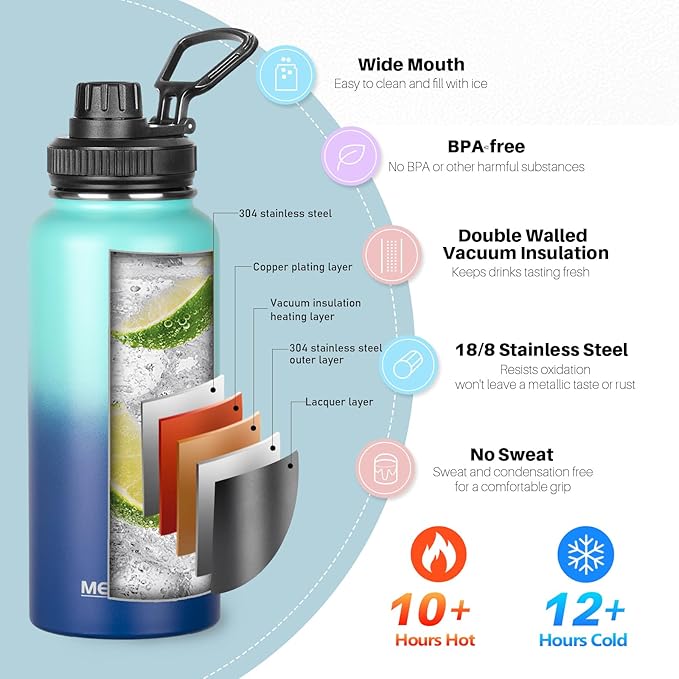 Stainless Steel Water Bottles 32oz Insulated Water Bottle with Straw&3 Lids Double Walled Sports Metal Thermos Water Bottle Cup Leak-Proof Vacuum Insulated Bottles Travel(Gradient Blue)