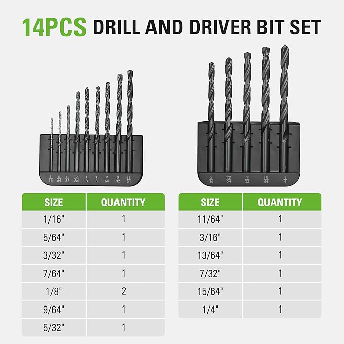 Greenworks 14 Pcs Black Oxide Drilling Bit Set,135 Degree Split Point, Black Oxide Coated, For Plastic, Wood and Metal