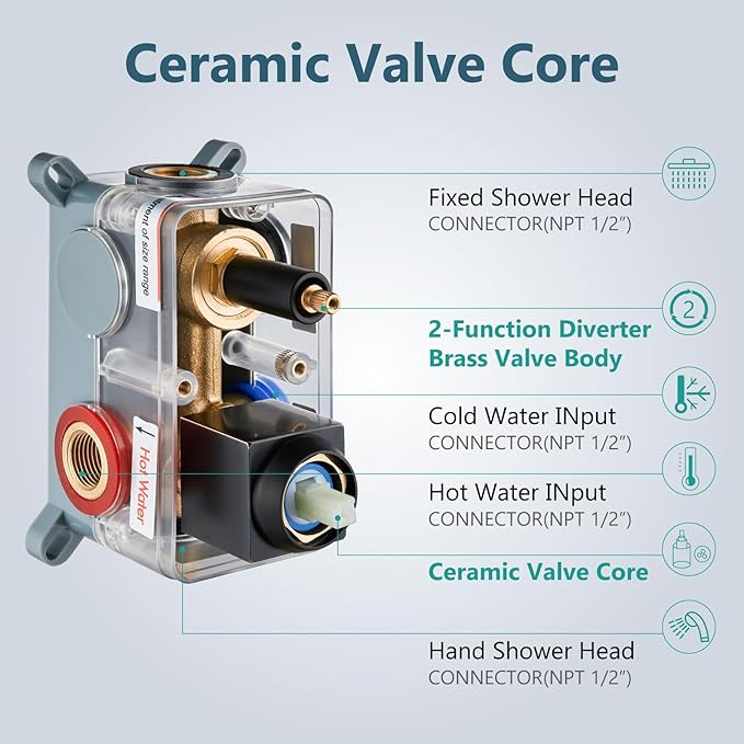 Aolemi Shower System with Rainfall Shower Head and Handheld Wall Mount,High Pressure Shower Faucet Set Fixture Combo with 2 in 1 Handheld Spray Rough-in Valve,10 Inch Shower Head Oil Rubbed Bronze