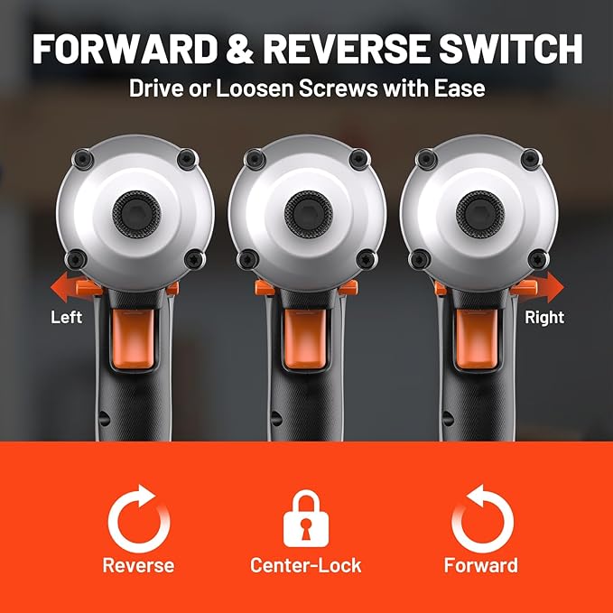 Litheli 20V Cordless Impact Driver, 1593 in-lbs Max Torque, 1/4 in. Hex Power Drill/Driver with Battery (Charger not Included)