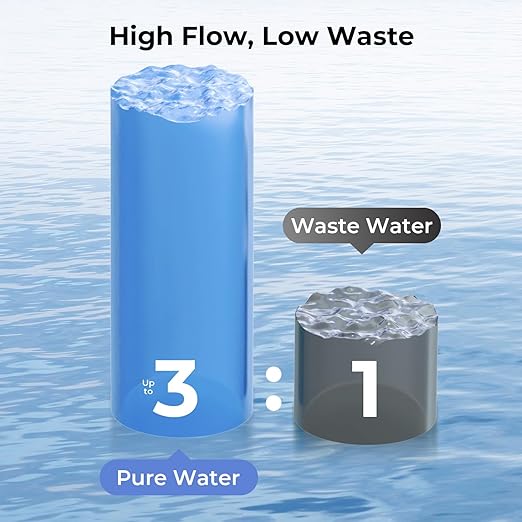 iSpring RCC2AK-UV, Upgraded 200 GPD, UV pH+ Reverse Osmosis System, 7-Stage RO Water Filtration System with Alkaline and UV Filter, Patented Top-Mounted Faucet Design for Easy DIY Installation