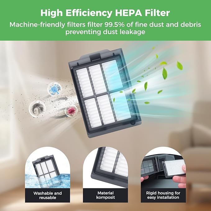 Yivy 28PCS Accessories Kit for iRobot Roomba Plus 405/505 Combo Robot Vacuum Cleaner, Parts Contents 2 Roller Brushes, 6 Side Brushes, 6 Dust Bags, 4 HEPA Filters, 8 Mop Pads, 1 Cleaning Brush