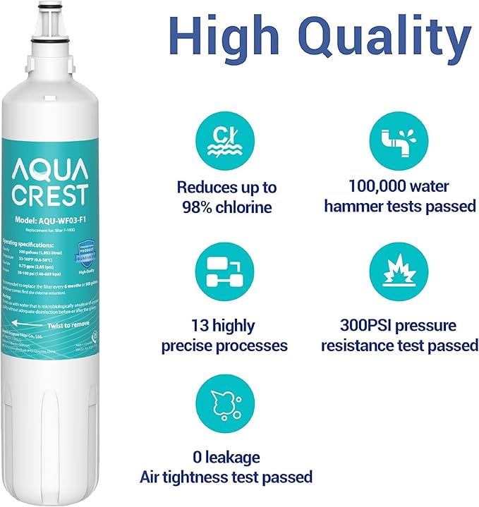AQUACREST F-1000, 4204490 Water Filter, Replacement for F-1000, Sub-Zero 4204490, 4290510,F-3000 and AquaPure AP Easy C-Complete, Subzero Water Filter 4204490, F-1000S & F-2000S & F-3000S, Pack of 2