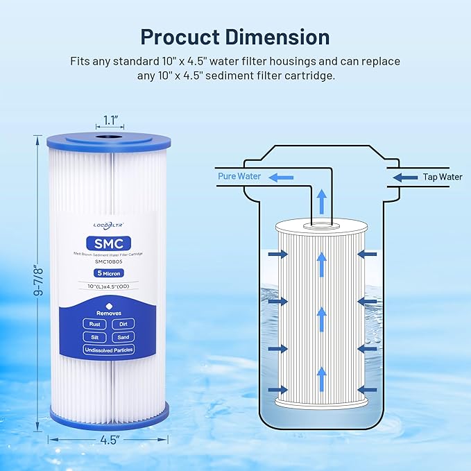 Whole House Water Filter Cartridge Replacement for Well Water, 5 Micron Water Filter 10" x 4.5" Pleated Sediment Water Filter Compatible with FXHSC, R50-BBSA, WFHDC3001, W50PEHD - 3 Pack