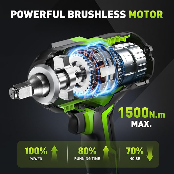 1/2 Impact Gun, 1500Nm (1100Ft-lbs) High Torque Brushless, Cordless Impact Wrench with 20V 4Ah Battery, 3-Speed, 4 Cr-V Sockets, LED Light, Variable Speed, Electric Wrench for Car Tire, Mower Lug Nut