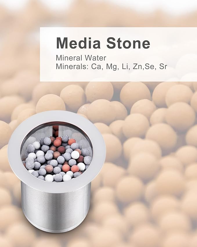 Alkaline Water Bottle Replacement Filter Cartridge for Filterelated 6501 Alkaline Water Cup