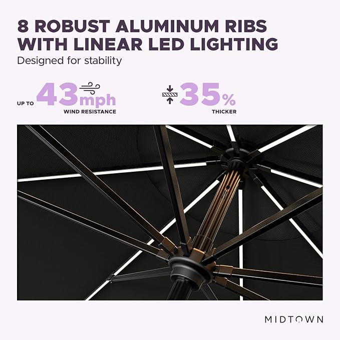 Midtown Umbrellas The LED Swilt 9 Feet Outdoor Patio Umbrella With Sunbrella Black Acrylic Fabric - Auto-Tilt And Swivel Aluminum Frame, Black Pole
