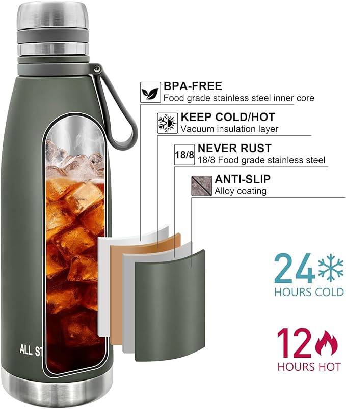 22oz Thermos for Hot and Cold Drinks, Coffee Thermos Water Bottle, Wide Mouth Thermal Cups- Leakproof Stainless Steel Insulated Thermos - Commute, Travel, and Picnic Friendly
