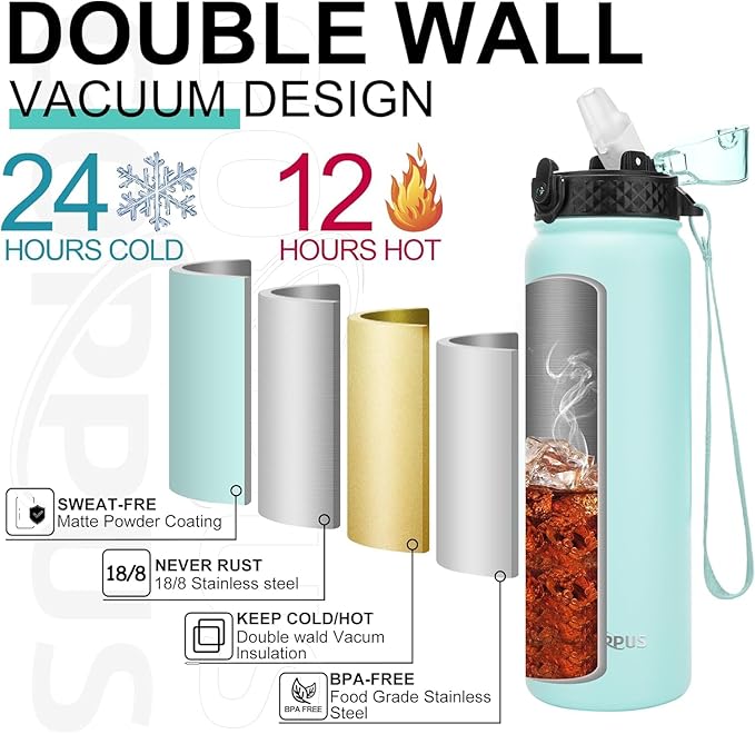 GOPPUS 32 oz Sports Water Bottle 1 Liter Double Wall Insulated Stainless Steel Water Bottles with Straw Lid Reusable Leak proof Metal water bottles with Strap Handle(Green 1 lid)