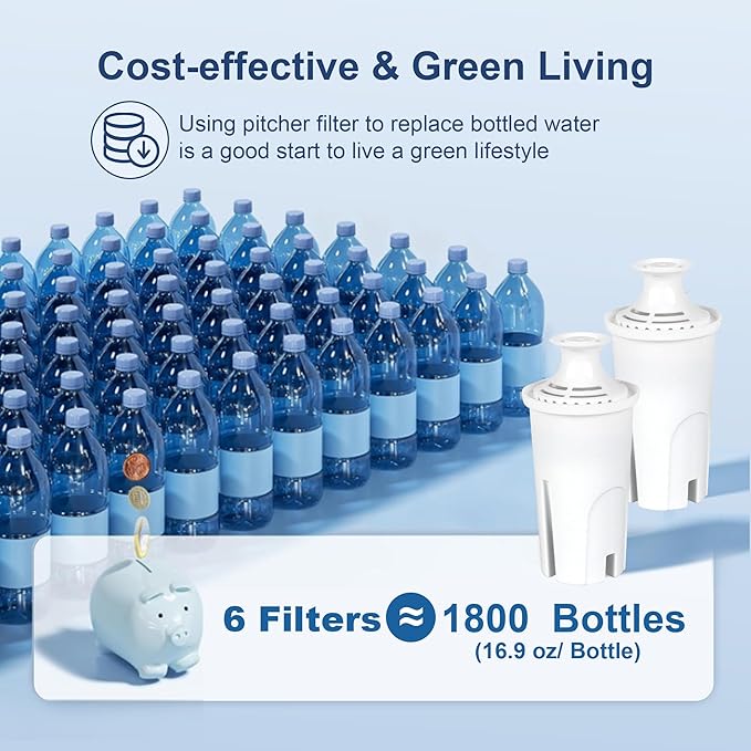 OB03 Replacement Filter for Brita Pitchers and Dispensers, Brita Filter Compatible with Brita Standard Water Filter OB03, Classic 35557, Mavea 107007, Brita Pitchers Grand, Lake, Capri, Wave