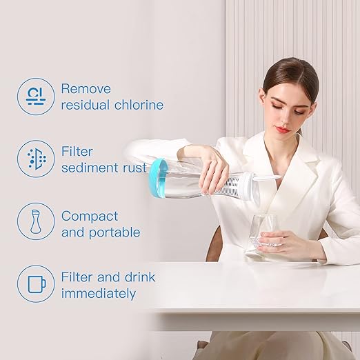 Glass Water Filter Pitcher - Clean Water in Seconds - Filters 211 Gallons - BPA Free - 1.3L - NSF Certified Carbon Water Filter Removes Lead, Odors, Microplastics & Chlorine
