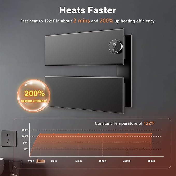 K&KALONZO Electric Towel Warmer, 18.35" W x 14.6" H Wall-Mounted Towel Heater with Built-in Timer, Waterproof Aluminum Towel Warmer for Bathroom, Support Plug-in and Hardwired, Black, K2-R-B