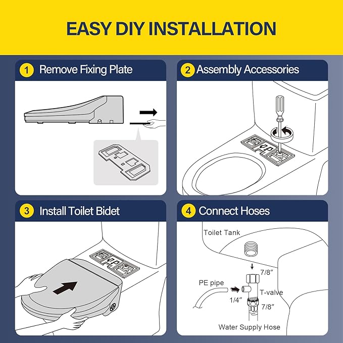 Bidet Toilet Seat, Smart Unlimited Warm Water, Electronic Heated Toilet Seat with Remote Control, Turbo Wash, Dryer, Rear and Front Wash, Slow Closes, Night Light, White, 102S-W