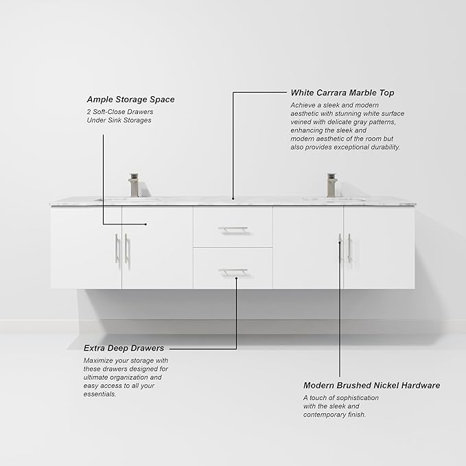 Sonoma 80 in. W X 22 in. D Glossy White Double Bath Vanity Cabinet Without Countertop