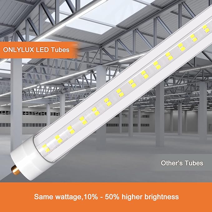 8ft LED Bulbs, 8 Foot LED Tube Light (20 Pack) 45W 6000lm 6500K, Super Bright,T8 Single Pin FA8 Lights, Clear Cover,8 Foot LED Bulbs to Replace T8 T12 T10 Fluorescent Light Bulbs