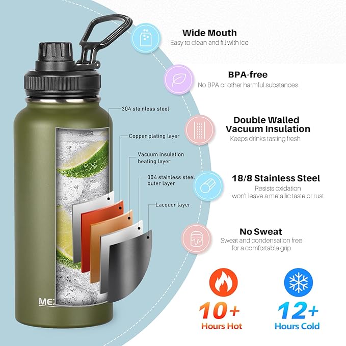 Stainless Steel Water Bottles 32oz Insulated Water Bottle with Straw&3 Lids Double Walled Sports Metal Thermos Water Bottle Cup Leak-Proof Vacuum Insulated Bottles Travel (Army Green)