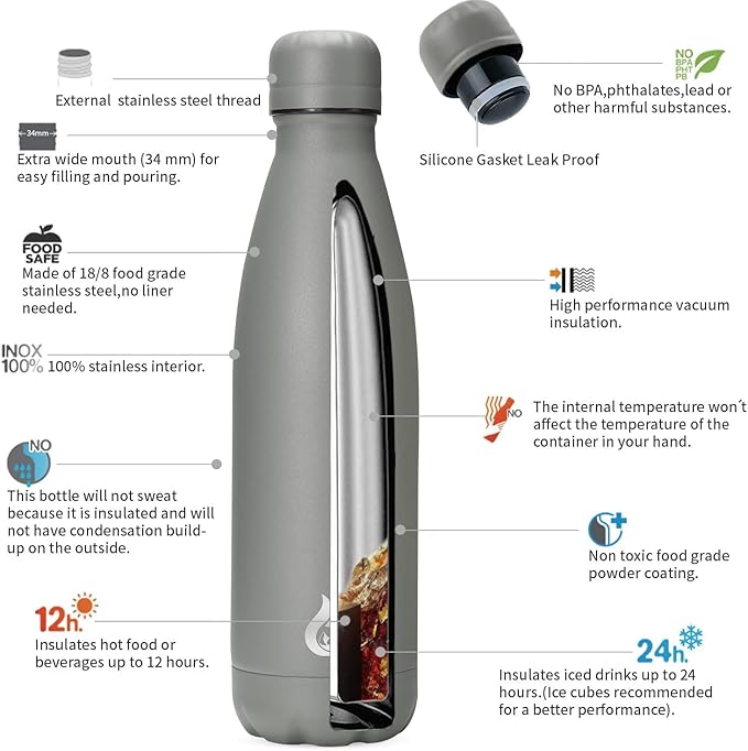 BJPKPK Insulated Water Bottle 17oz Stainless Steel Water Bottles Dishwasher Safe Sports Water Bottles-Gray