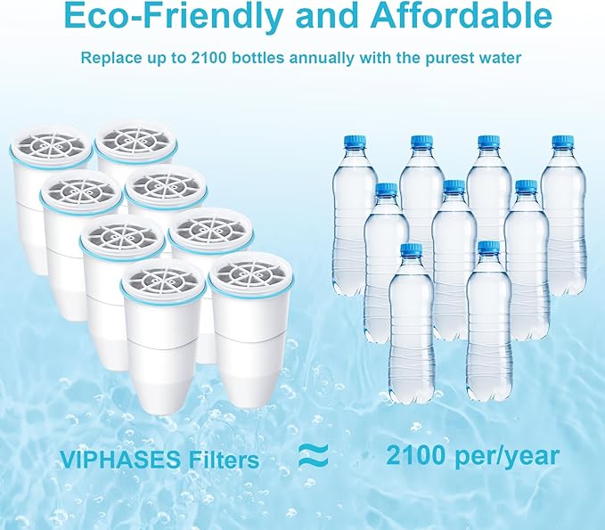 VIPHASES 8 Pack ZR-001 ZR-017 ZR-004 6-Stage Replacement Water Filters, Replacement for Pitchers and Dispensers, Advanced 0 TDS System to Removes 99.99% Lead, Chlorine, Fluoride, PFOA/PFOS