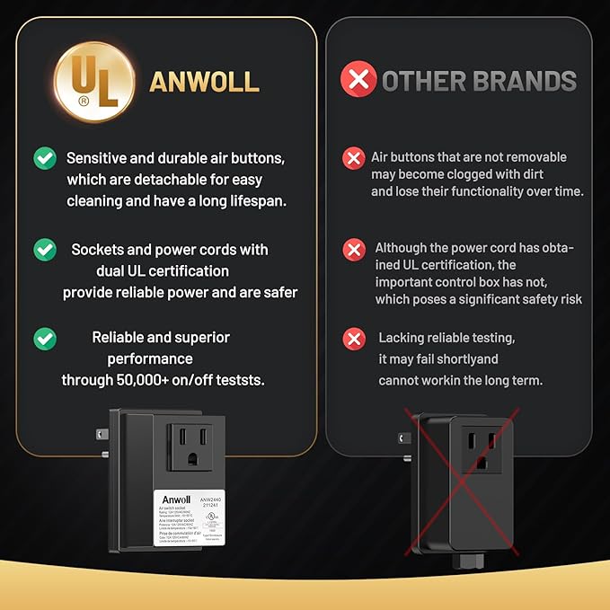 Garbage Disposal Air Switch Kit - UL Listed Wireless Sink Top Button, Champagne Bronze Finish, Compatible with Delta Faucet Champagne Bronze, Universal Design for All Garbage Disposals