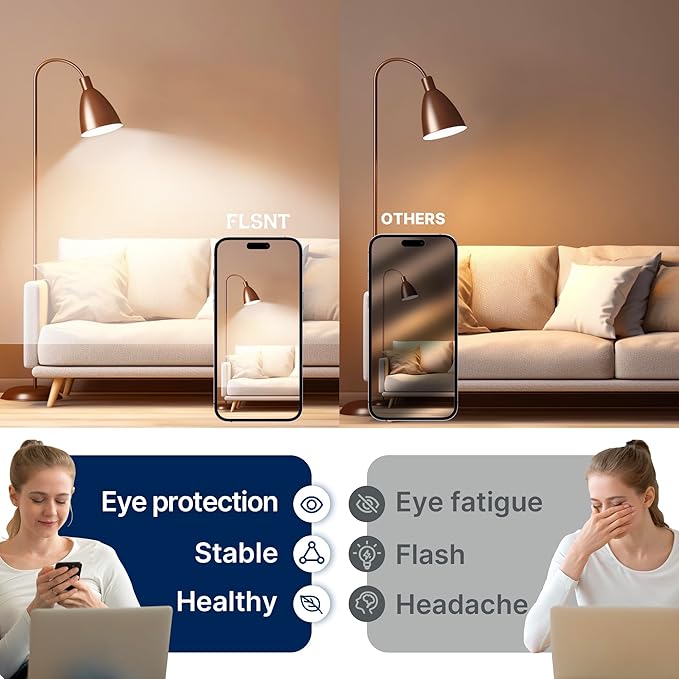 FLSNT 100W Equivalent Dimmable A21 LED Light Bulbs, Efficient 12W, 1600Lumens, 5000K Daylight, CRI90, E26 Medium Base, Clear Glass, 4 Pack