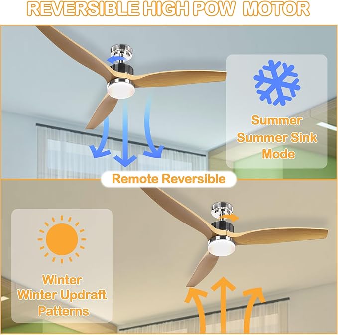 Ceiling Fan with Lights， 52" ，with Remote Control，2 Poles，LED Dimmable，Reversible DC Motors, Timer Noiseless，Bedroom Living Room Indoor&Outdoor，Very Energy Conservation