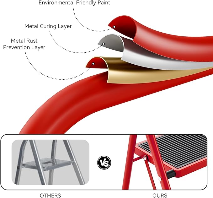 KINGRACK 2 Step Ladder, 2 Step Folding,Kitchen Ladder with Anti-Slip and Wide Pedal,Small Step Ladder with Handrails,Lightweight Portable Step Ladder for Kitchen Household,Red