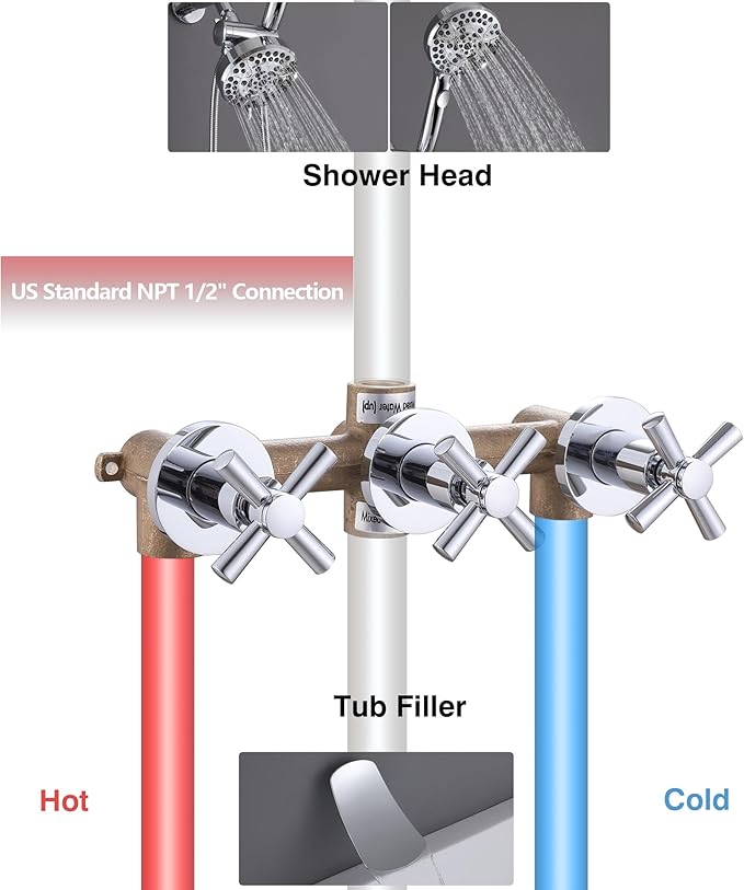 3 Handle Tub Shower Faucet Bathtub Faucet Set with Waterfall Tub Spout, Rough-in Valve Included Chrome