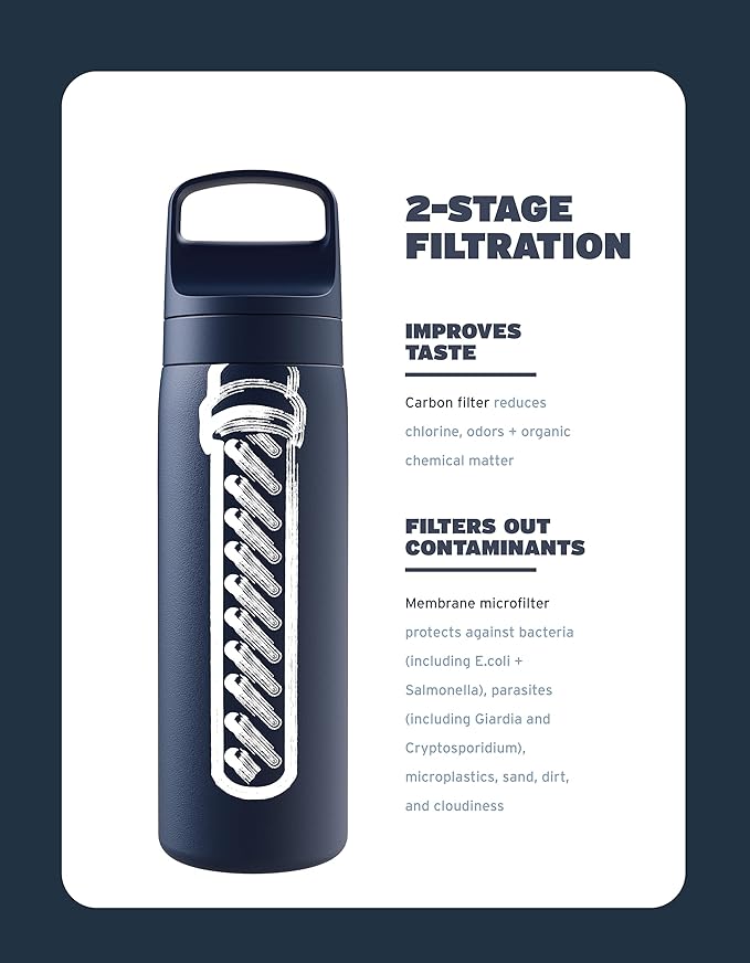 LifeStraw Go Series – Double Wall BPA-Free Vacuum Insulated 18 oz Stainless Steel Water Filter Bottle for travel and everyday use; Aegean Sea