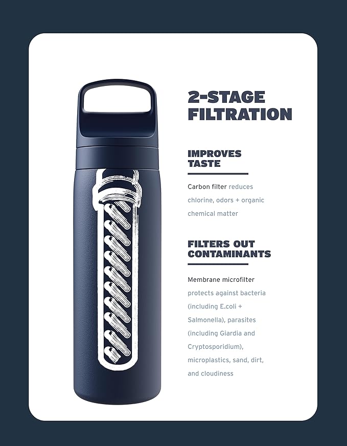 LifeStraw Go Series – Double Wall BPA-Free Vacuum Insulated 18 oz Stainless Steel Water Filter Bottle for travel and everyday use; Icelandic Blue