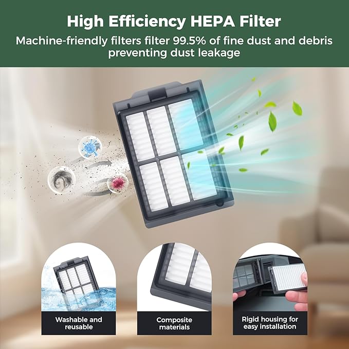 24 Pcs Accessories Kit for iRobot Roomba Plus 405 Combo/505 Combo Robot Vacuum Cleaner, Replacement Parts Include 1 Main Brush, 6 Dust Bags, 6 Mop Pads, 4 Filters, 6 Side Brushes and 1 Cleaning Brush