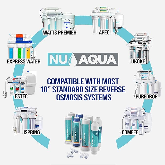 NU Aqua Reverse Osmosis Water Filter System Replacement Set - 4 Stage 1 Year Under Sink Kit - Includes Sediment, Carbon Filters, Parts & Fittings - Universal RO Filtration Cartridge Pack