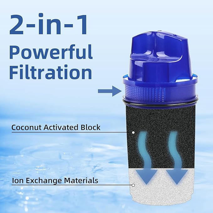 Water Filter Replacement for PUR, PUR Plus Pitcher and Dispenser, Replace PPF900Z,PPF951K,CRF950Z,PPT700W, PPT711W, NSF Certified, Reduce Lead, 2 Pack