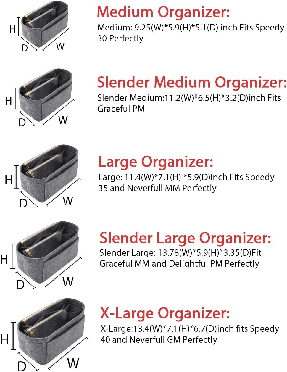 LEXSION Felt Purse Bag Organizer Insert with zipper Bag Tote Shaper Fit Speedy Neverful PM MM