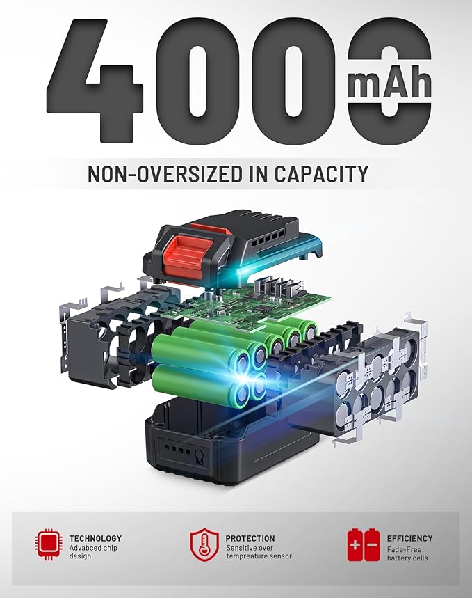 20V Brushless Hammer Drill, 531 in.lbs, 36000 BPM, 1/2" Keyless All-Metal Chuck, 4.0Ah Battery, 22+1+1 Clutch, Impact Drill Kit for Drilling Brick Wall, Metal, Wood, KDJZ05-13