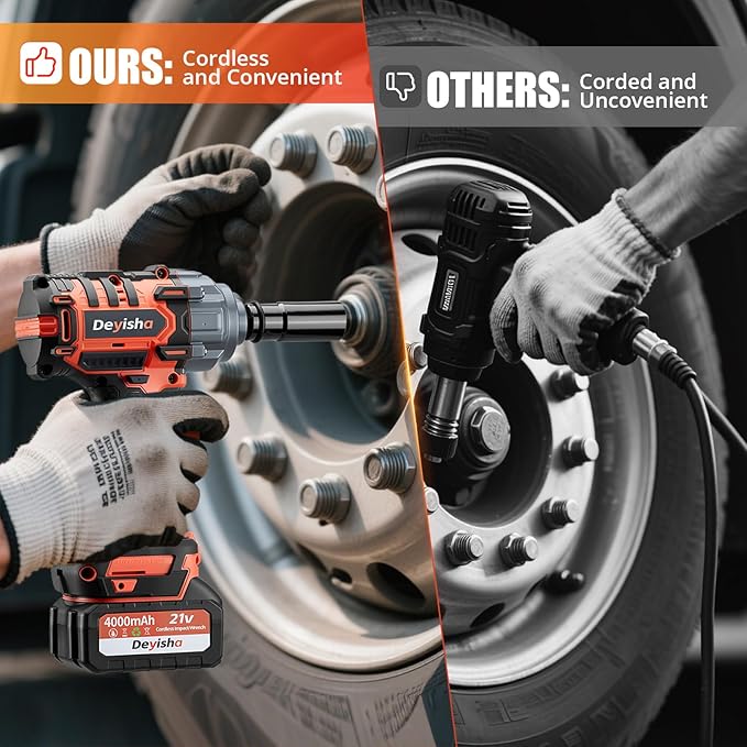 1500N.m (1100Ft-lbs) Cordless Impact Wrench 1/2" Brushless High Torque Impact Wrench with 2x 4.0Ah Batteries, 6 Sockets for Car, RV, Truck Wheel Lug Nuts