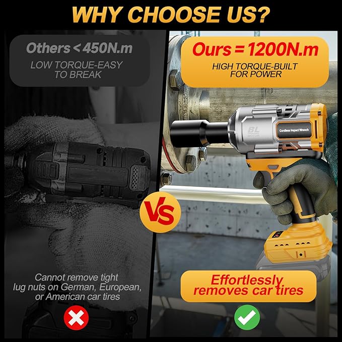 Cordless Impact Wrench 1/2 Inch for De-Walt 20V Battery, 1200N.m High Torque Brushless Electric Impact Gun, 3-Speed, 5 Sockets, Power Impact Driver for Car Tires, Auto Repair(No Battery)