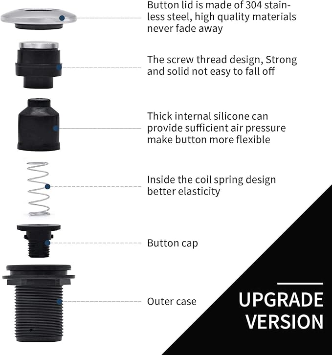 Garbage Disposal Air Switch Kit for SinkTop Waste Disposal with Stainless Steel Black Short Air Button by Briidea