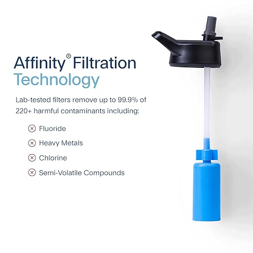 Clearly Filtered 20oz Water Bottle/Targets 220+ Contaminants/Double-Wall Insulated Stainless Steel Filtered Water Bottle BPA/BPS-Free Phthalate-Free Filters Fluoride Lead Chlorine (Teal Blue)