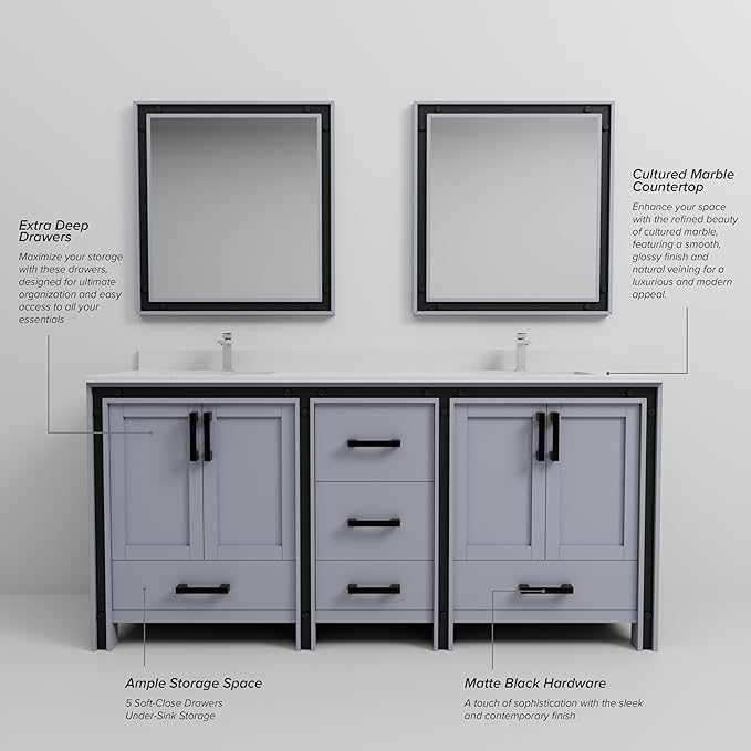 Augustine 72 in. W X 22 in. D Dark Grey Double Bath Vanity Cabinet Without Countertop