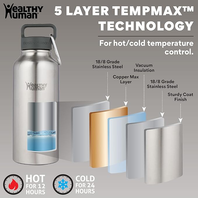 Healthy Human Stainless Steel Water Bottle | Double Walled Vacuum Insulated Water Thermos for Adults | Eco-Friendly Travel Bottles with Leak Proof Lid (Brushed Steel, 21 oz/ 621 ML)