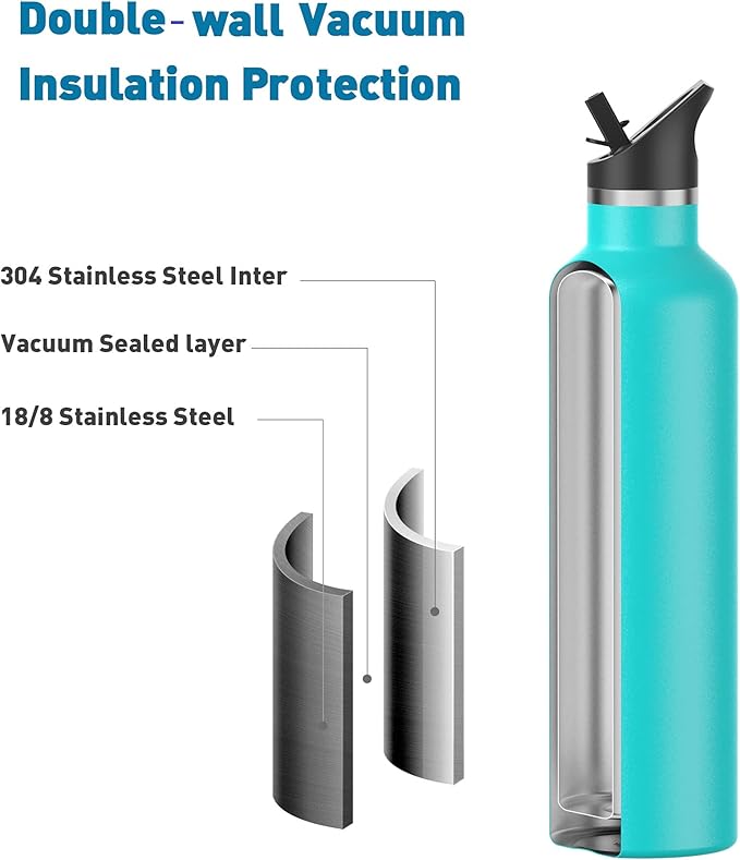 Stainless Steel Double Wall Water Bottles 17oz, Vacuum Insulated Bottle With Straw Lid, Insulated Water Bottle Keeps Water Cold for 24 Hours, Hot for 12 Hours, Hiking, Sports