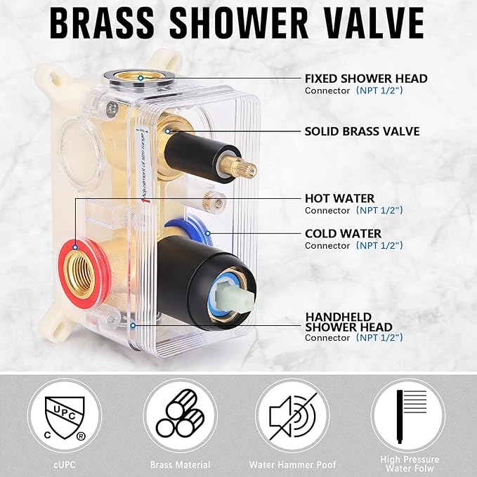 10 Inch Rainfall Shower System - Wall Mounted Complete Combo with Solid Brass Pressure Balancing Valve, High Pressure Shower Head, Handle Set & Installation Accessories Matte Black