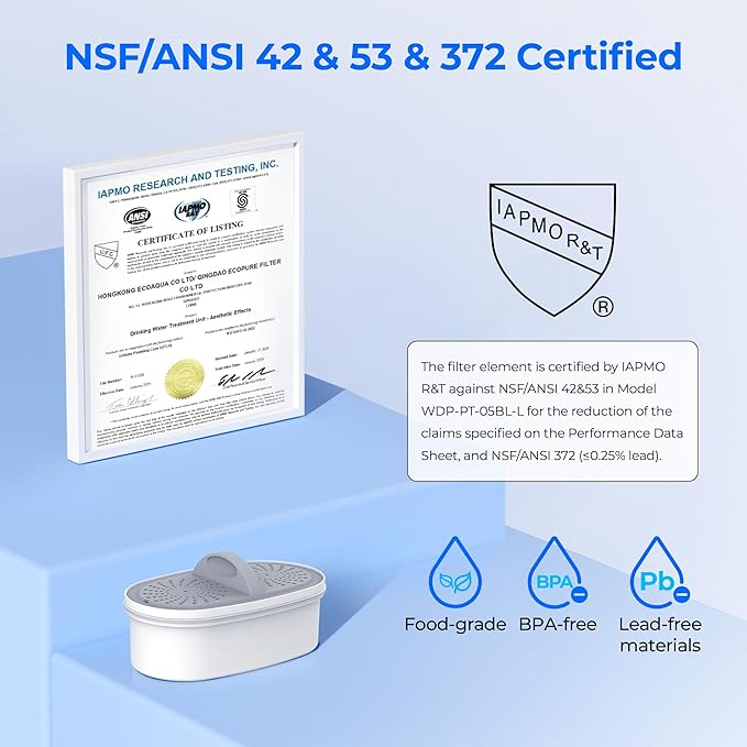 Waterdrop Upgrade NSF 53&42&372 Certified Replacement Filters, for All Waterdrop Pitcher and Dispenser Filtration System, Reduces PFAS, PFOA/PFOS, Chlorine, Cadmium, Copper, Mercury, Pack of 1