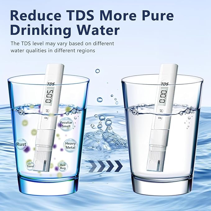Water Filter Replacement Compatible with Zero Pitcher and Dispenser ZR-001 ZR-017 ZR-004 ZP-006 ZD-013 ZS-008, Multi-Stage Filter System, Reduce Lead, Chromium, and PFOA/PFOS, Pack of 3
