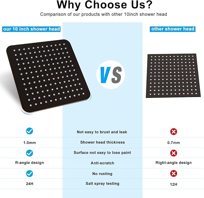 EMBATHER Black Shower System Sets Faucet - 10 Inch Overhead Rainhead Shower Combo Set with Handheld and Valve - Luxury Rain Mixer Rainfall Black Shower Faucets Sets Complete