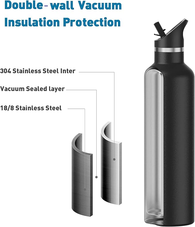 Stainless Steel Double Wall Water Bottles 12oz, Vacuum Insulated Bottle With Straw Lid, Insulated Water Bottle Keeps Water Cold for 24 Hours, Hot for 12 Hours, Hiking, Sports