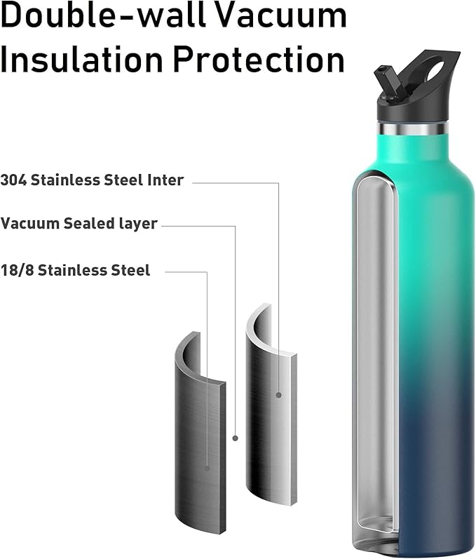 Stainless Steel Water Bottle with Straw - Insulated Water Bottle for Sports, Gym, School, Commute, Adults/Kids - Keep Cold for up to 24 Hours - Sweat/Leak-proof - 2 Lids - BPA Free