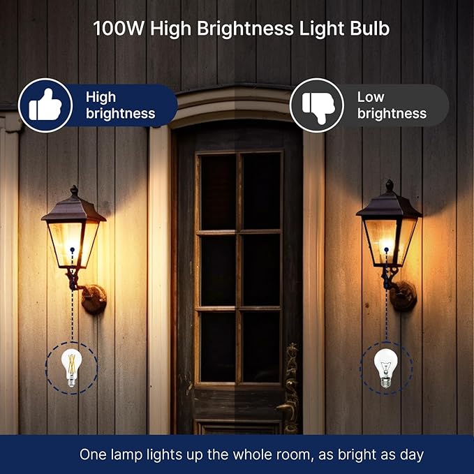 FLSNT 100W Equivalent LED Edison Bulbs, 12W Dimmable A21 LED Light Bulbs, 1600LM, 2700K Soft White, CRI90, E26 Base, 8 Pack