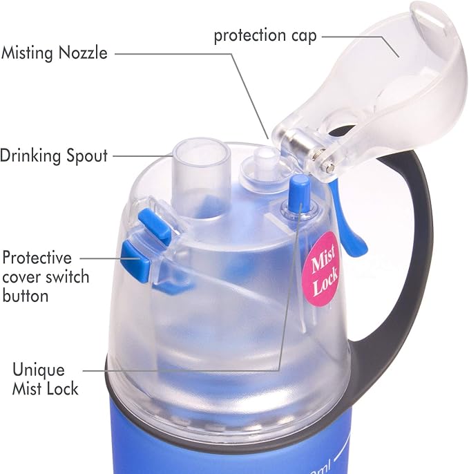 Misting Water Bottle, Spray Mist Sports Bottle for Outdoor Sport Hydration and Cooling Down, BPA-Free Misting Water Bottle with Unique Mist Lock Design (Blue-16oz)
